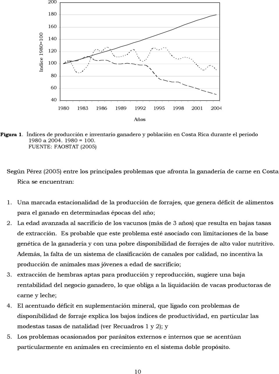FUENTE: FAOSTAT (2005) Años Según Pérez (2005) entre los principales problemas que afronta la ganadería de carne en Costa Rica se encuentran: 1.