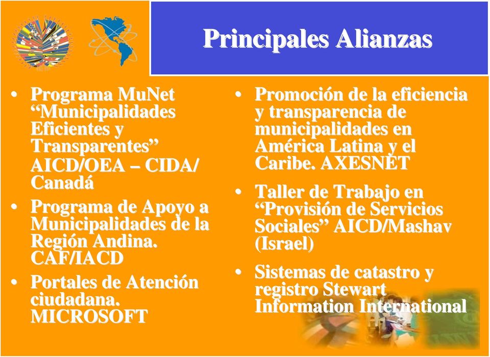 MICROSOFT Promoción de la eficiencia y transparencia de municipalidades en América Latina y el Caribe.