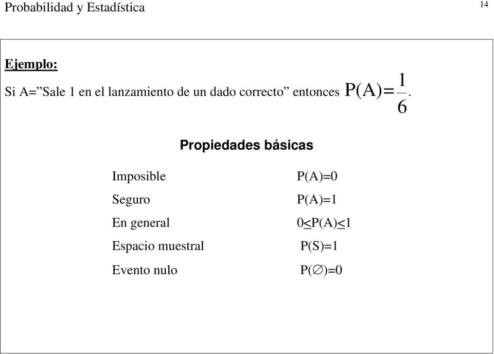 Propiedades básicas Imposible P(A)=0 Seguro