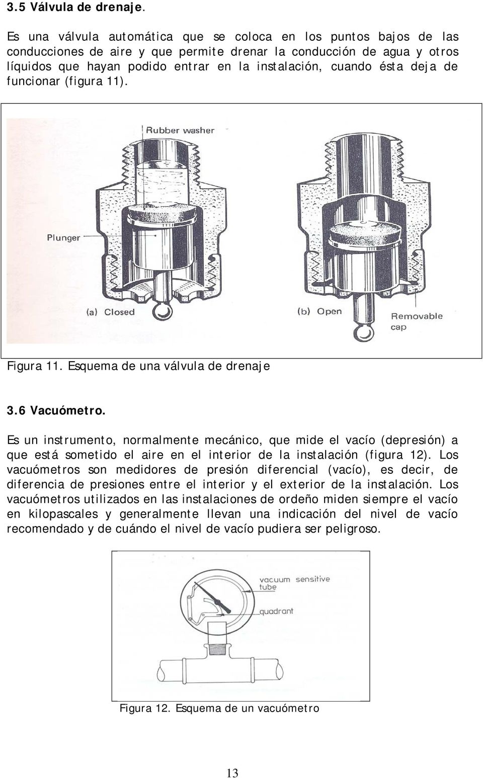 ésta deja de funcionar (figura 11). Figura 11. Esquema de una válvula de drenaje 3.6 Vacuómetro.