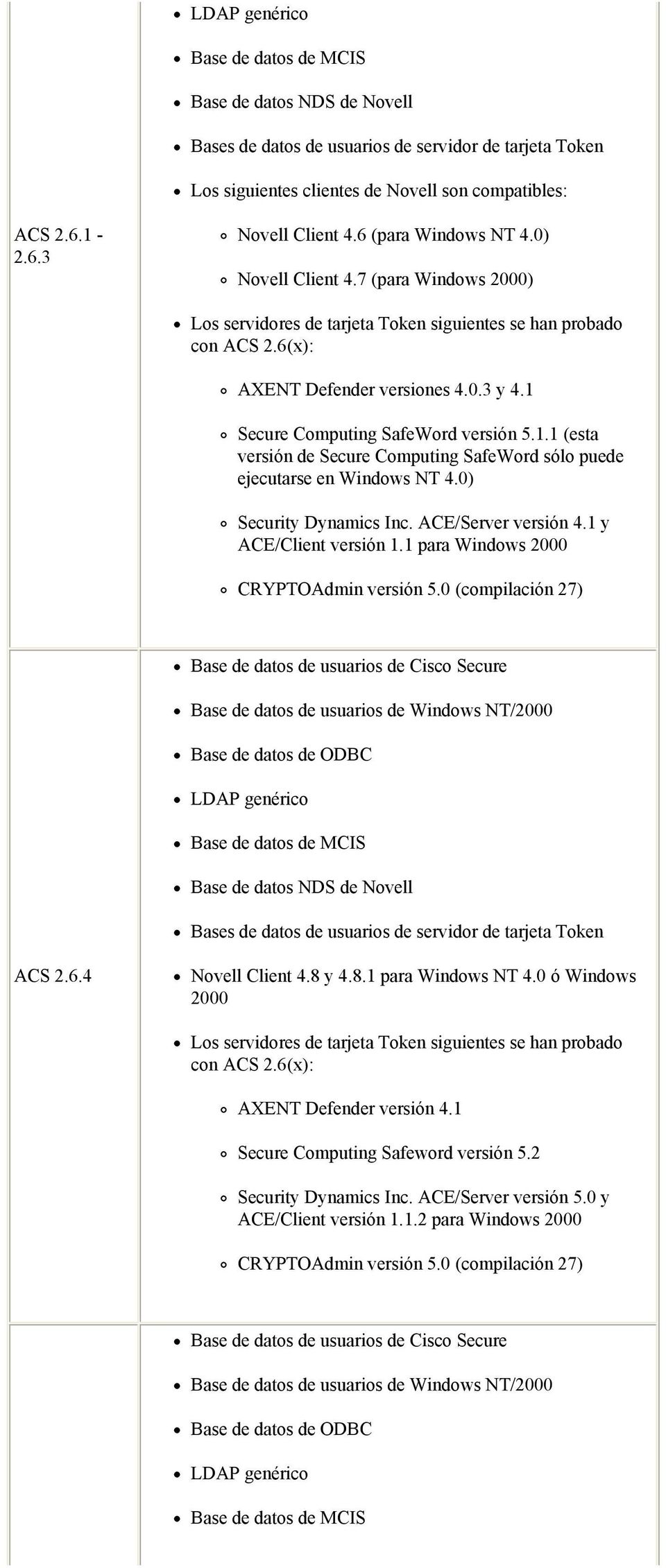 ACE/Server versión 4.1 y ACE/Client versión 1.1 para Windows 2000 CRYPTOAdmin versión 5.0 (compilación 27) LDAP genérico ACS 2.6.4 Novell Client 4.8 y 4.8.1 para Windows NT 4.
