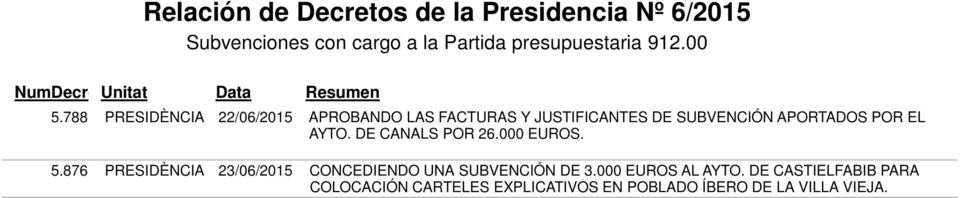 APORTADOS POR EL AYTO. DE CANALS POR 26.000 EUROS. 5.