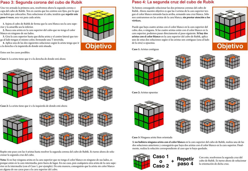 Sujeta el cubo de Rubik de forma que la cara blanca sea la cara superior y la amarilla sea la inferior. 2.