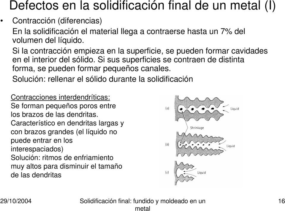 Solución: rellenar el sólido durante la solidificación Contracciones interdendríticas: Se forman pequeños poros entre los brazos de las dendritas.