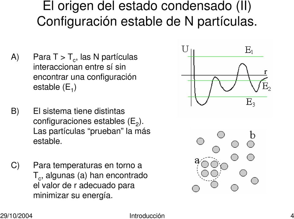 B) El sistema tiene distintas configuraciones estables (E 2 ). Las partículas prueban la más estable.