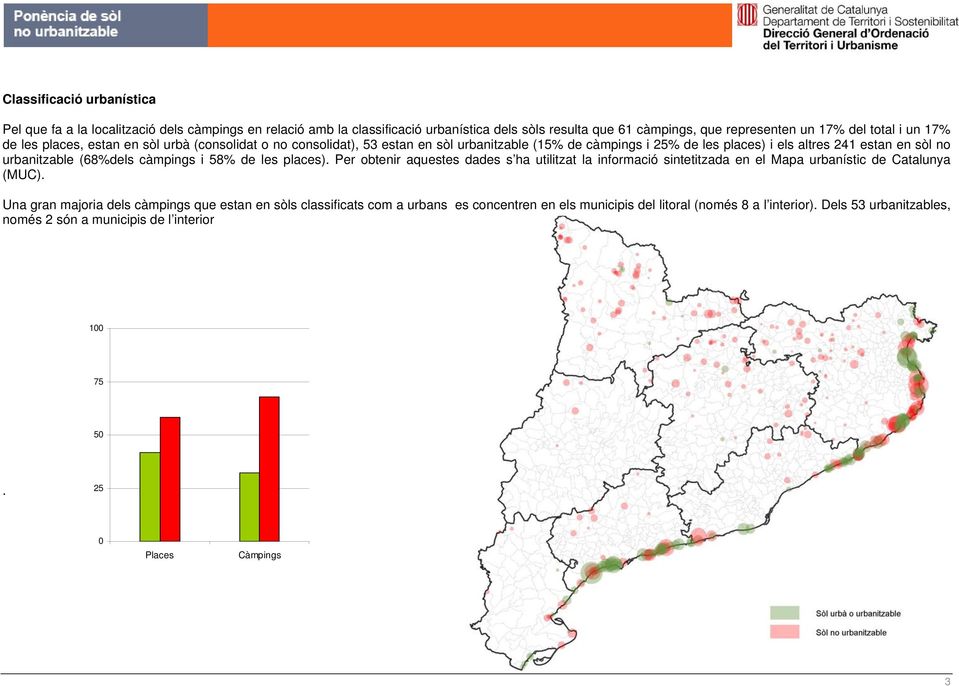 (68%dels càmpings i 58% de les places). Per obtenir aquestes dades s ha utilitzat la informació sintetitzada en el Mapa urbanístic de Catalunya (MUC).