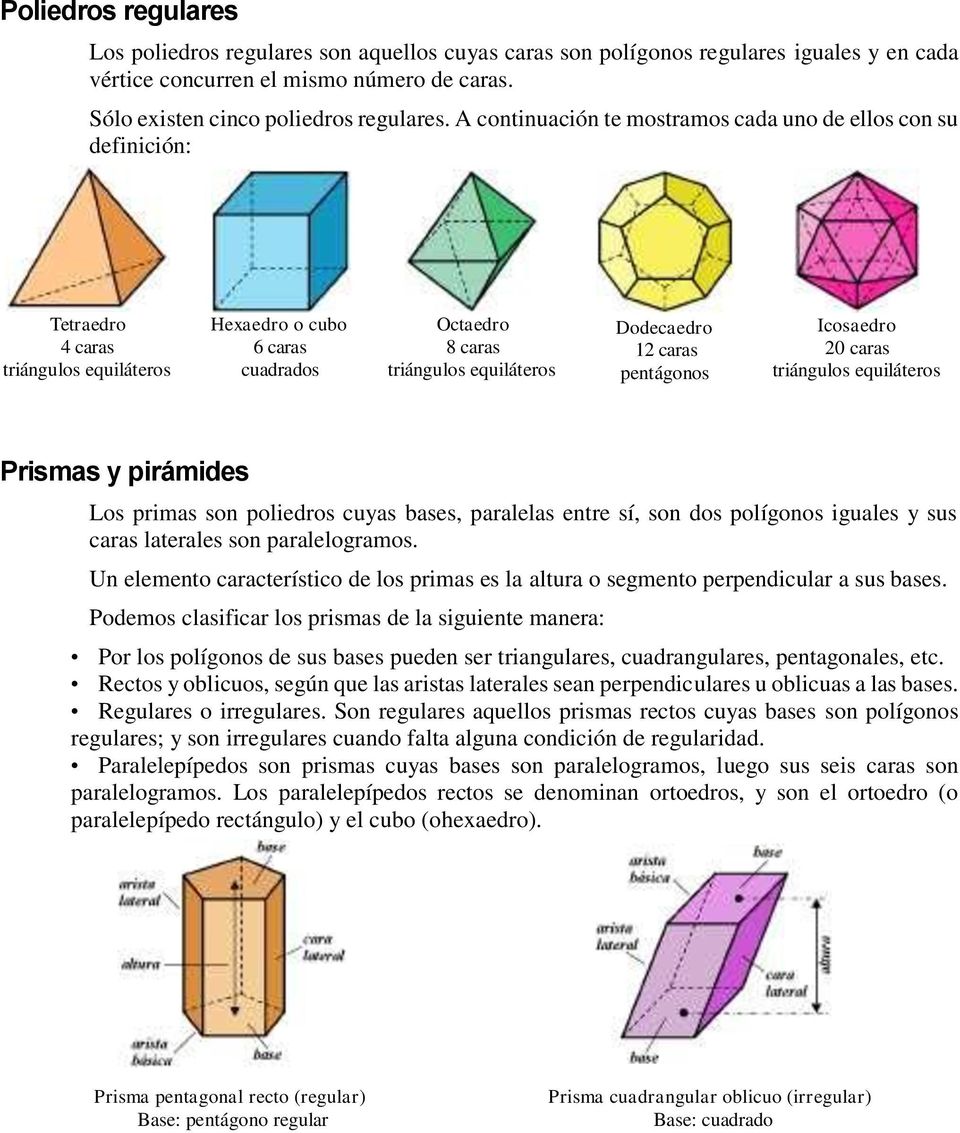 pentágonos Icosaedro 20 caras triángulos equiláteros Prismas y pirámides Los primas son poliedros cuyas bases, paralelas entre sí, son dos polígonos iguales y sus caras laterales son paralelogramos.