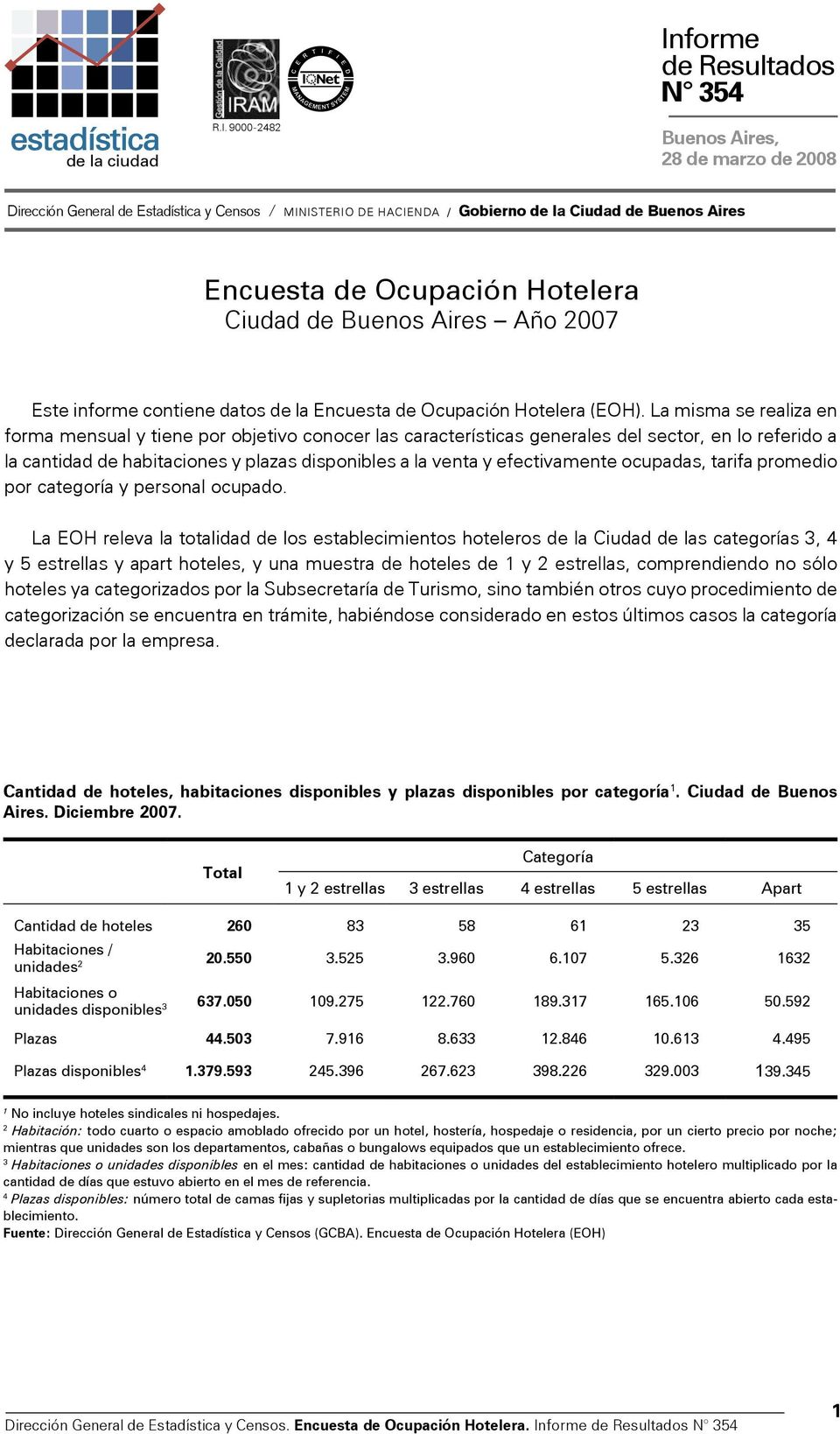 Ocupación Hotelera Ciudad de Buenos Aires Año Este informe contiene datos de la Encuesta de Ocupación Hotelera (EOH).