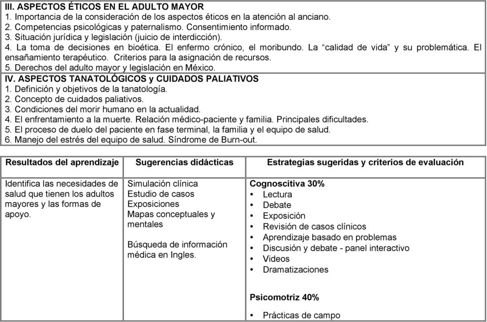 Criterios para la asignación de recursos. 5. Derechos del adulto mayor y legislación en México. IV. ASPECTOS TANATOLÓGICOS y CUIDADOS PALIATIVOS 1. Definición y objetivos de la tanatología. 2.