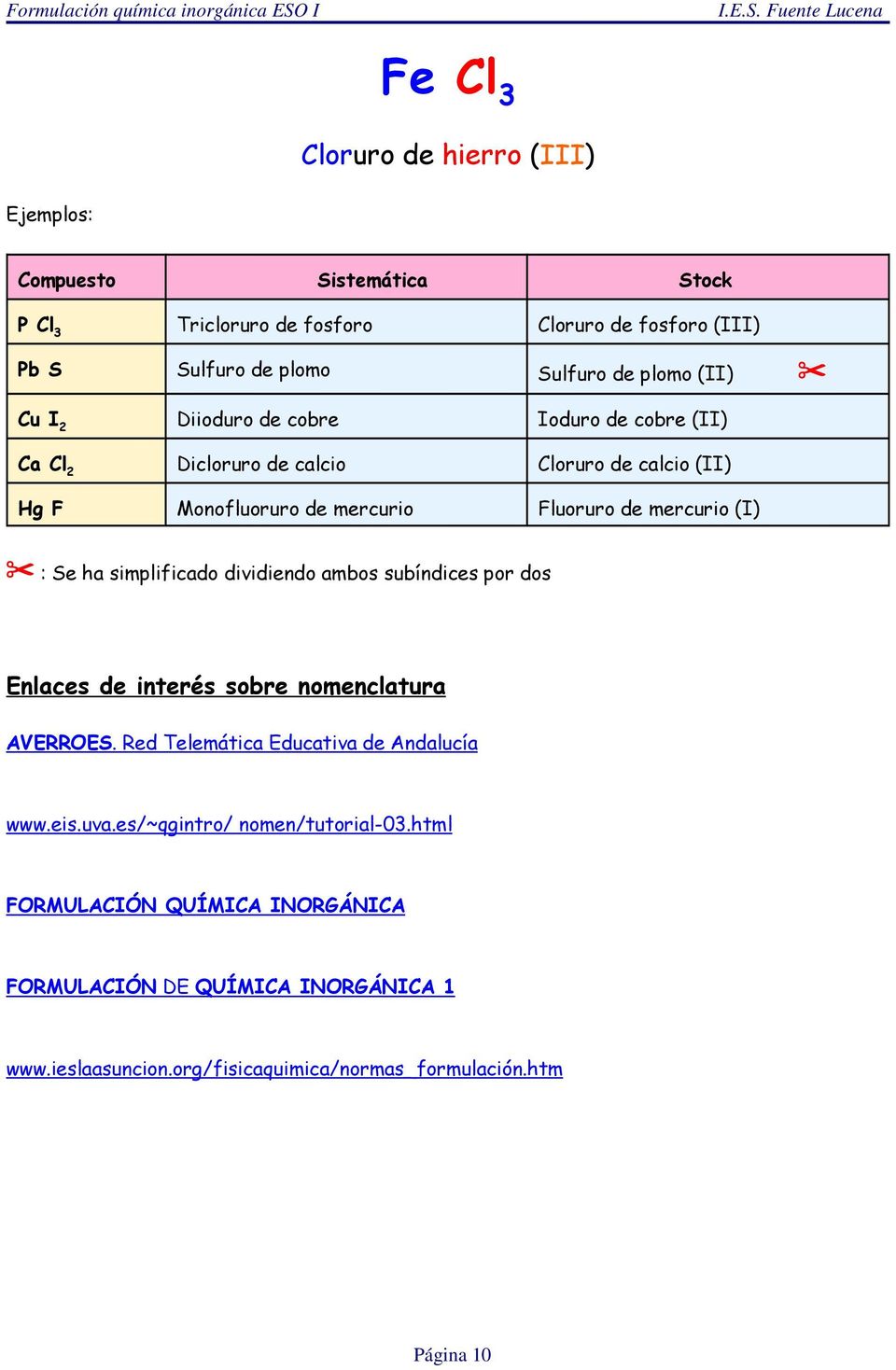 Se ha simplificado dividiendo ambos subíndices por dos Enlaces de interés sobre nomenclatura AVERROES. Red Telemática Educativa de Andalucía www.eis.uva.