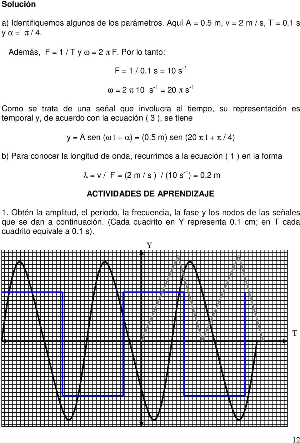 5 m) sen (20 π t + π / 4) b) Para conocer la longitud de onda, recurrimos a la ecuación ( 1 ) en la forma λ = v / F = (2 m / s ) / (10 s -1 ) = 0.2 m ACTIVIDADES DE APRENDIZAJE 1.