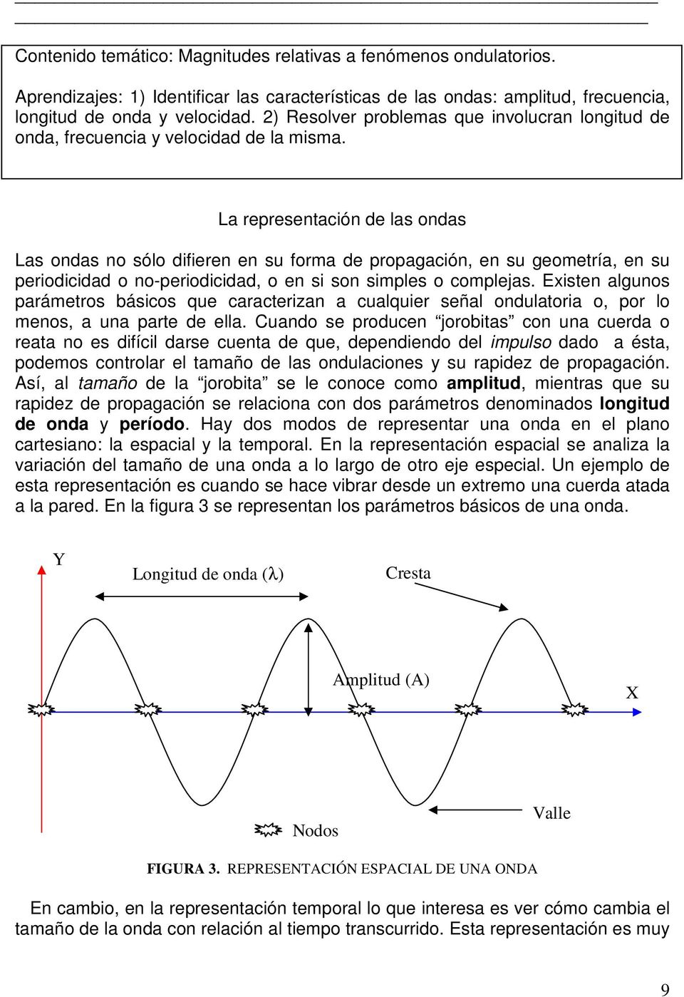 La representación de las ondas Las ondas no sólo difieren en su forma de propagación, en su geometría, en su periodicidad o no-periodicidad, o en si son simples o complejas.