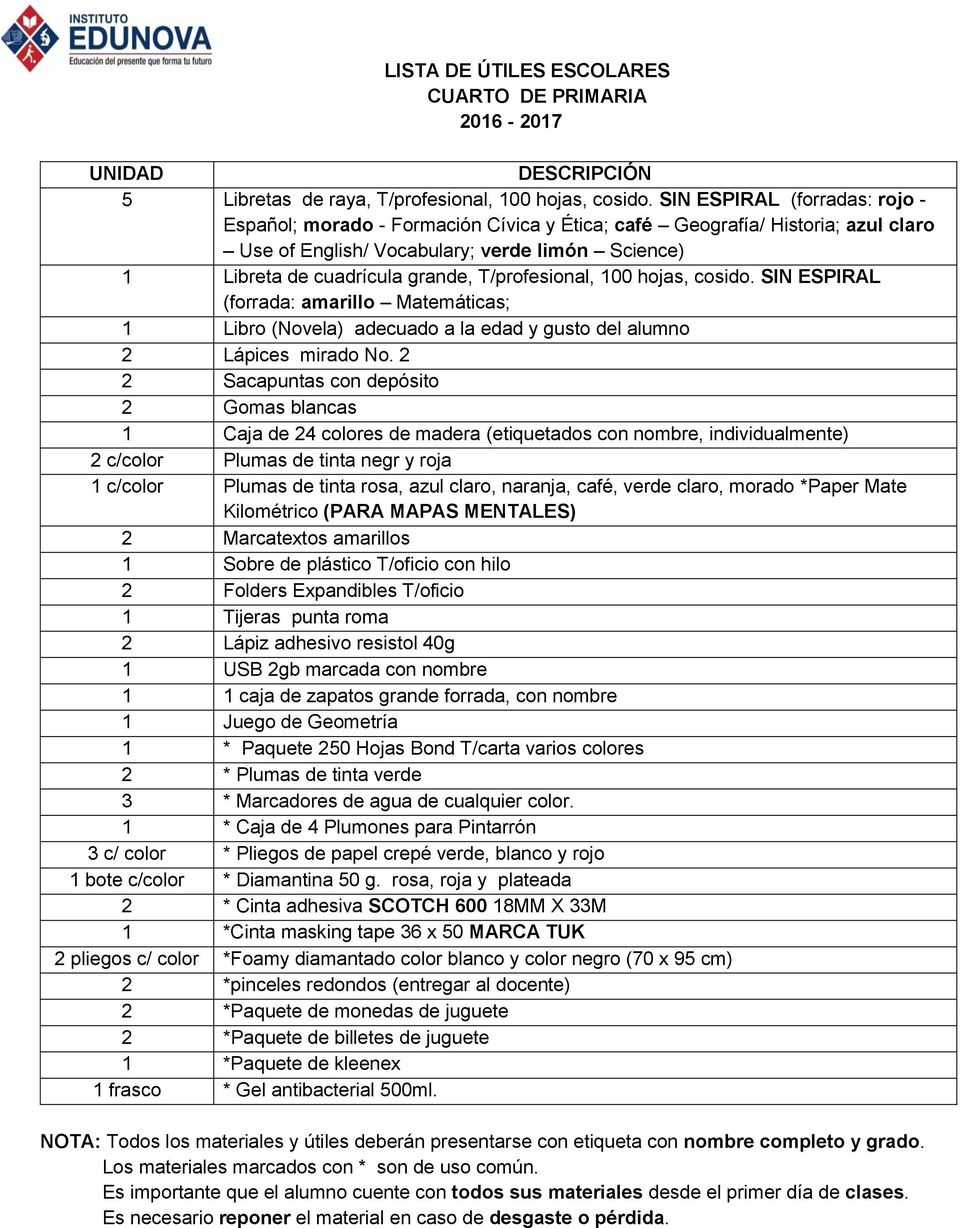 LISTA DE ÚTILES ESCOLARES PRIMERO DE PRIMARIA - PDF