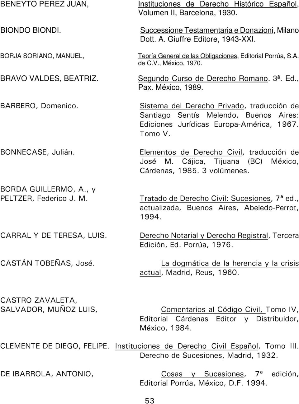 Teoría General de las Obligaciones, Editorial Porrúa, S.A. de C.V., México, 1970. Segundo Curso de Derecho Romano. 3ª. Ed., Pax. México, 1989.