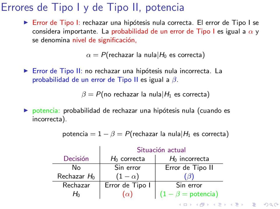 incorrecta. La probabilidad de un error de Tipo II es igual a β.