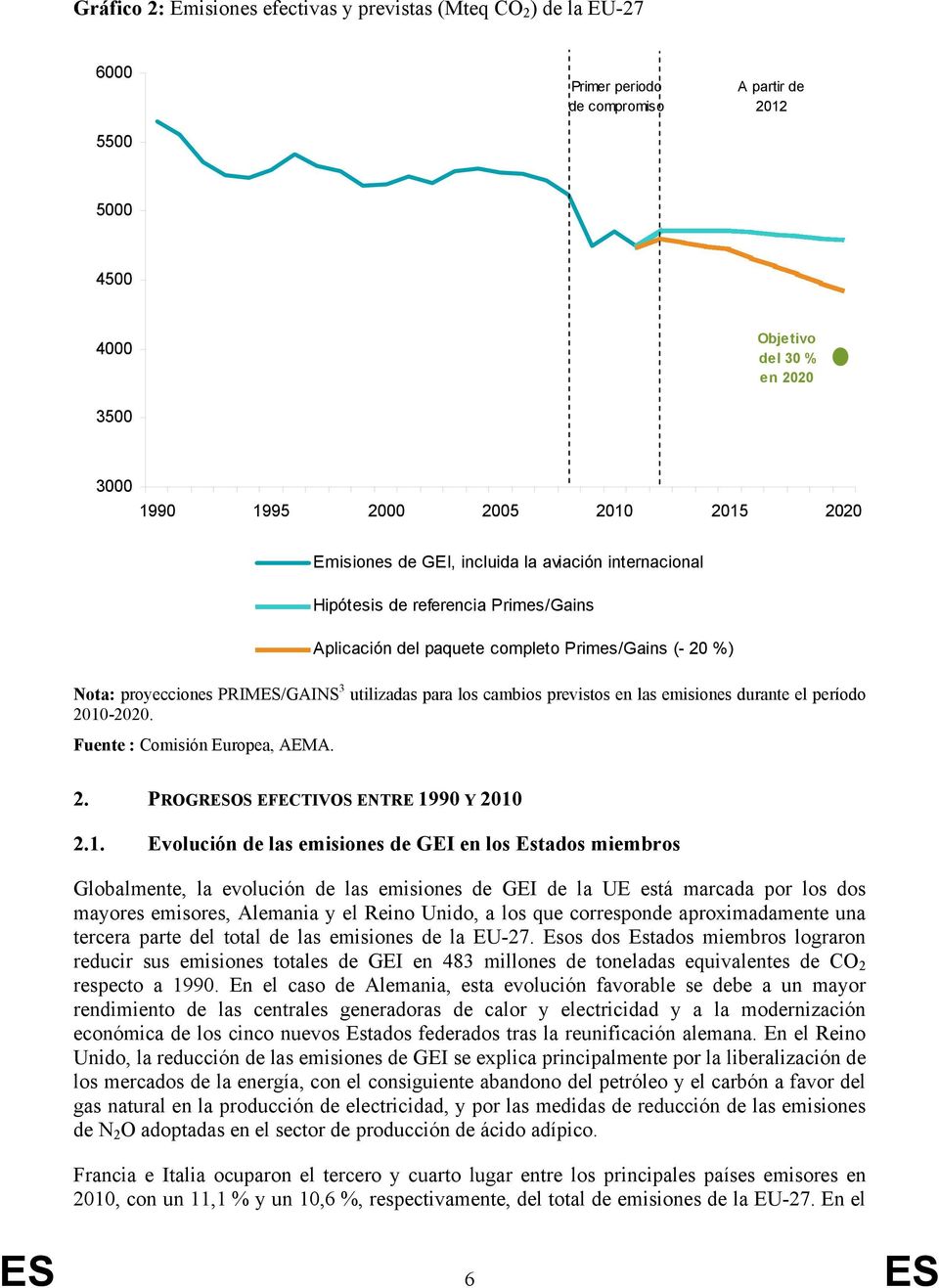 para los cambios previstos en las emisiones durante el período 2010