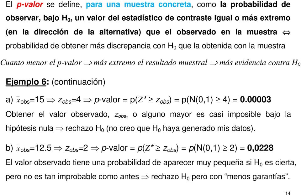 (continuación) a) x obs =15 z obs =4 p-valor = p(z* z obs ) = p(n(0,1) 4) = 0.
