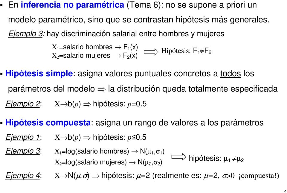 puntuales concretos a todos los parámetros del modelo la distribución queda totalmente especificada Ejemplo 2: X b(p) hipótesis: p=0.