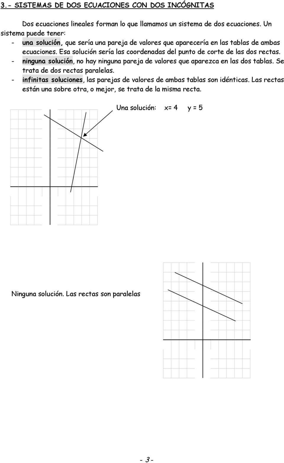 Esa solución sería las coordenadas del punto de corte de las dos rectas. - ninguna solución, no hay ninguna pareja de valores que aparezca en las dos tablas.