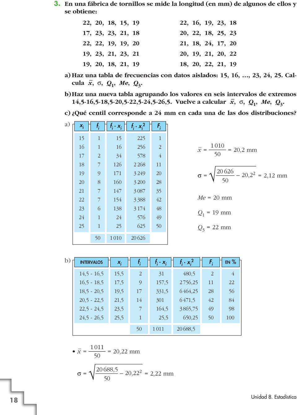 Vuelve a calcular x, q, Q, Me, Q. c) Qué centil corresponde a mm en cada una de las dos distribuciones?