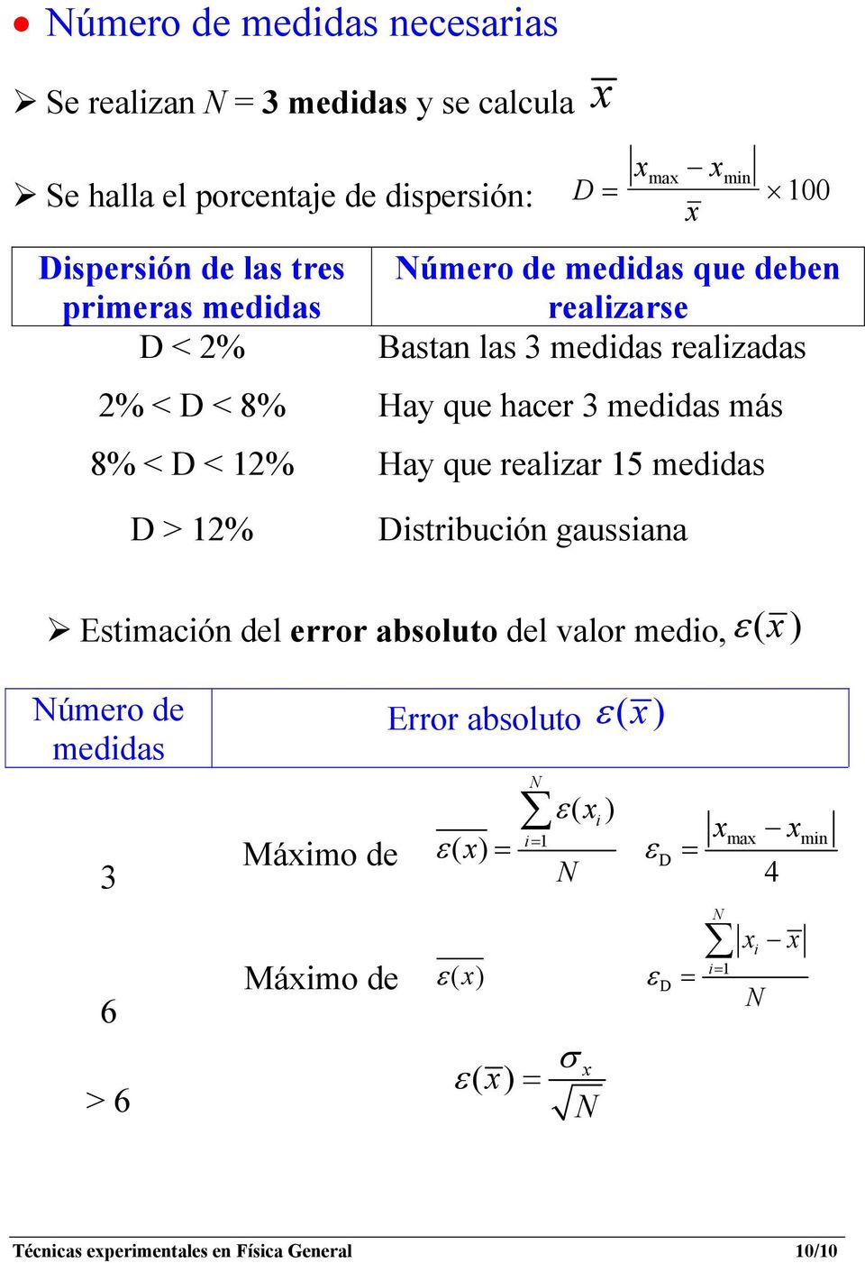 8% < D < % Hay que realzar 5 meddas D > % Dstrbucón gaussana Estmacón del error absoluto del valor medo, ε ( ) úmero de meddas 3