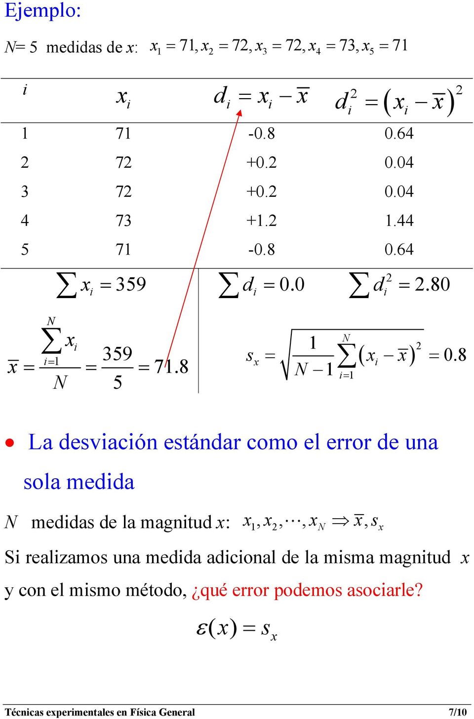 8 = La desvacón estándar como el error de una sola medda meddas de la magntud :,,,, s S realzamos una