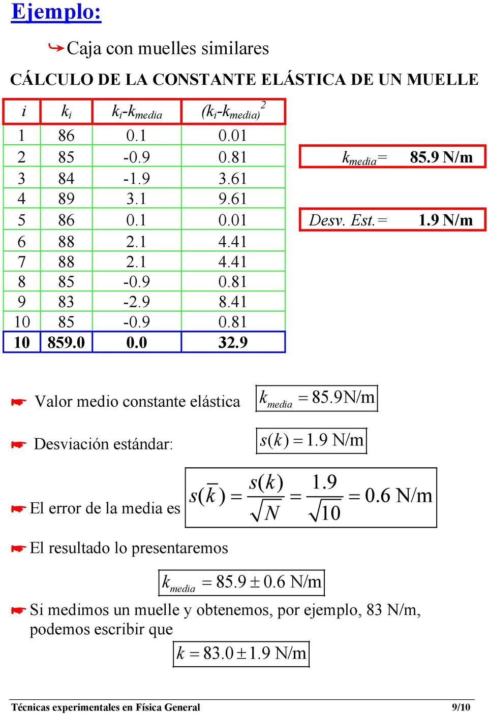 9 Valor medo constante elástca k meda = 85.9/m Desvacón estándar: sk ( ) =.9/m El error de la meda es sk ( ).9 sk ( ) = = = 0.