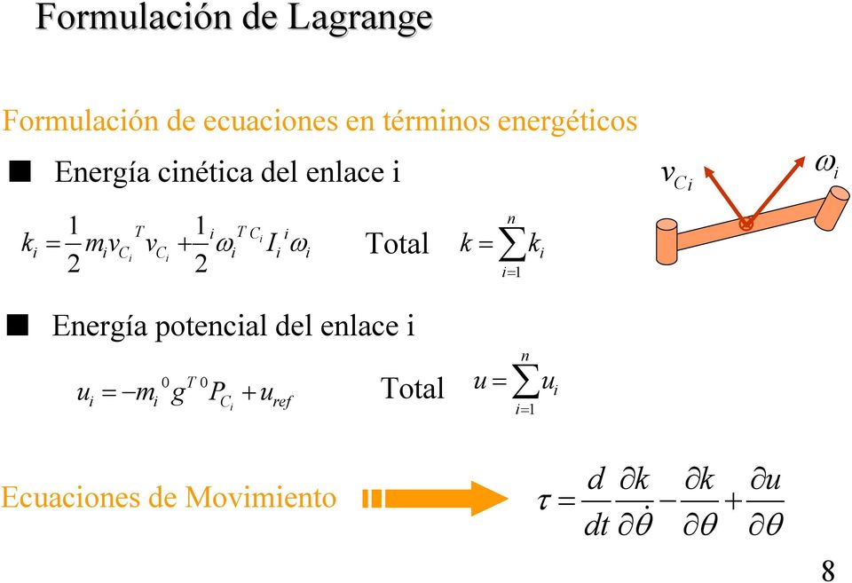 Lagrange Lagrange v n k k Total ref T u g u 0 0 Energía
