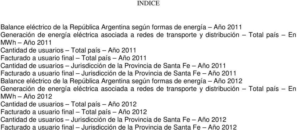 Provincia de Santa Fe Año 2011 Balance eléctrico de la República Argentina según formas de energía Año 2012 Generación de energía eléctrica asociada a redes de transporte y distribución Total país En