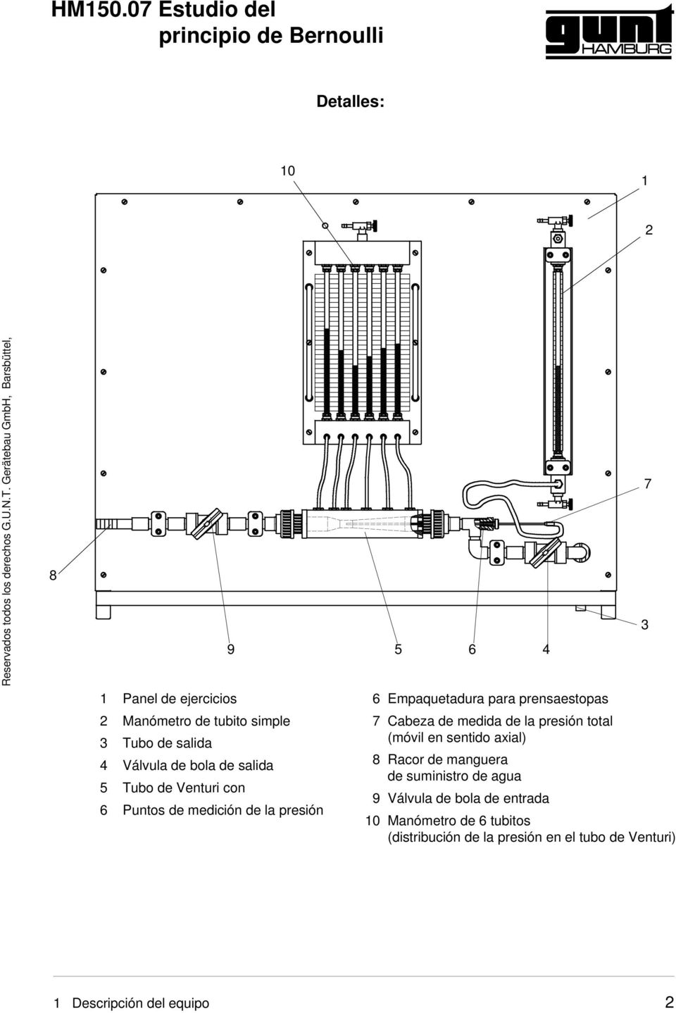 Cabeza de medida de la presión total (móvil en sentido axial) 8 Racor de manguera de suministro de agua 9 Válvula