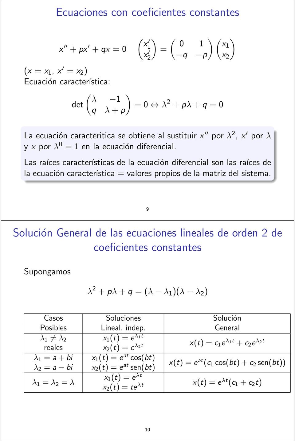 Las raíces características de la ecuación diferencial son las raíces de la ecuación característica = valores propios de la matriz del sistema.