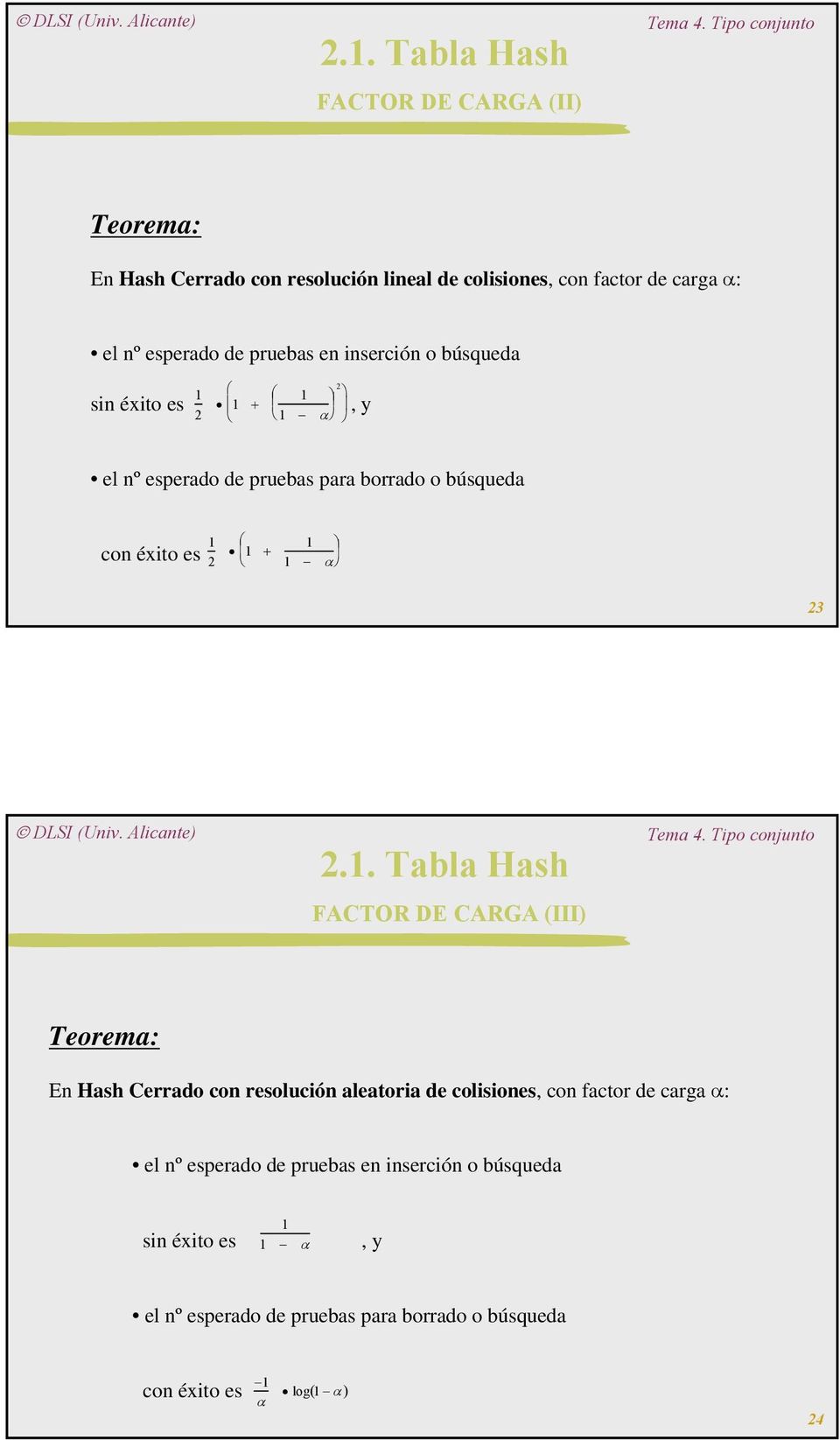 α.. Tabla Hash FACTOR DE CARGA (III) Teorema: En Hash Cerrado con resolución aleatoria de colisiones, con factor de carga α: el