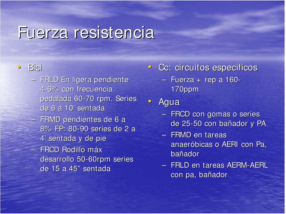 desarrollo 50-60rpm series de 15 a 45 sentada Cc: : circuitos específicos Fuerza + rep a 160-170ppm Agua FRCD con