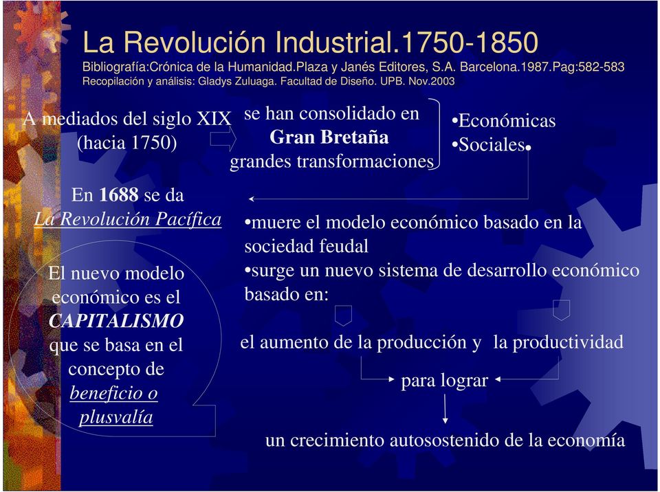 2003 A mediados del siglo XIX se han consolidado en (hacia 1750) Gran Bretaña grandes transformaciones En 1688 se da La Revolución Pacífica El nuevo modelo económico