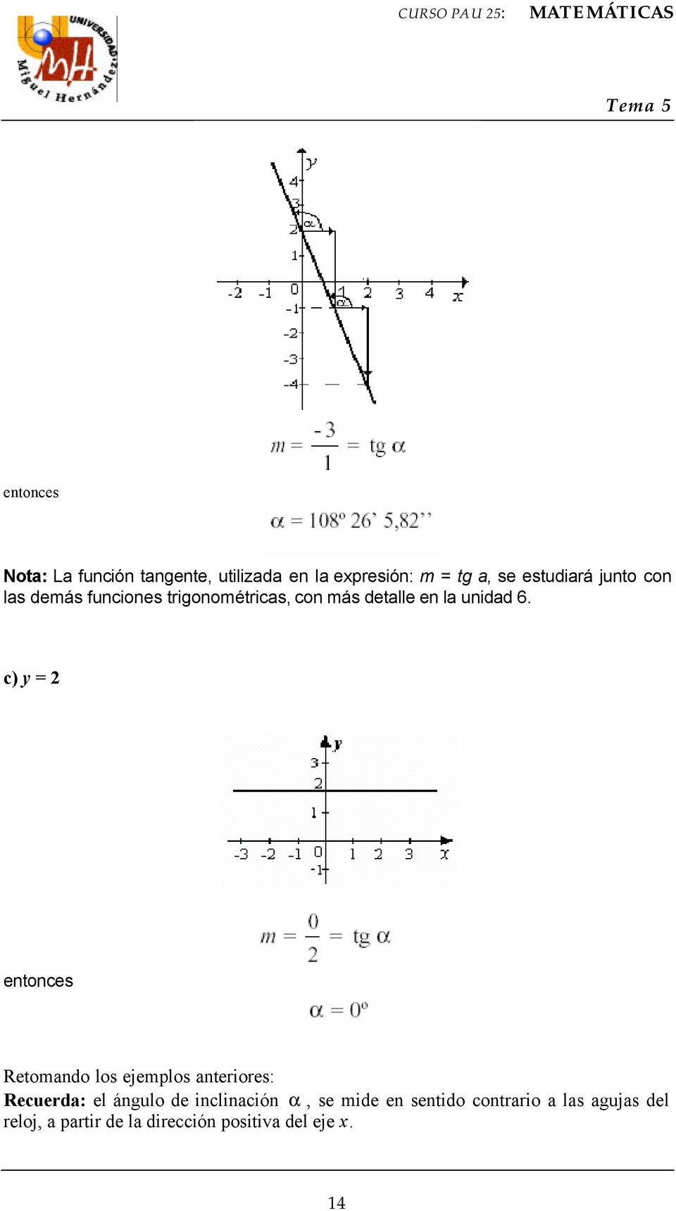 c) y = 2 entonces Retomando los ejemplos anteriores: Recuerda: el ángulo de inclinación
