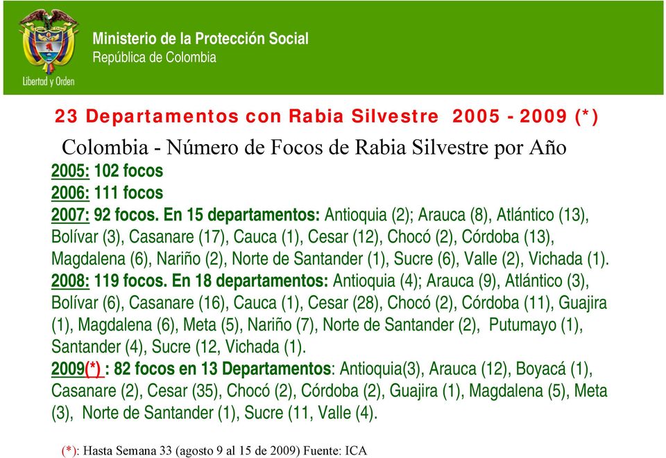 (6), Valle (2), Vichada (1). 2008: 119 focos.