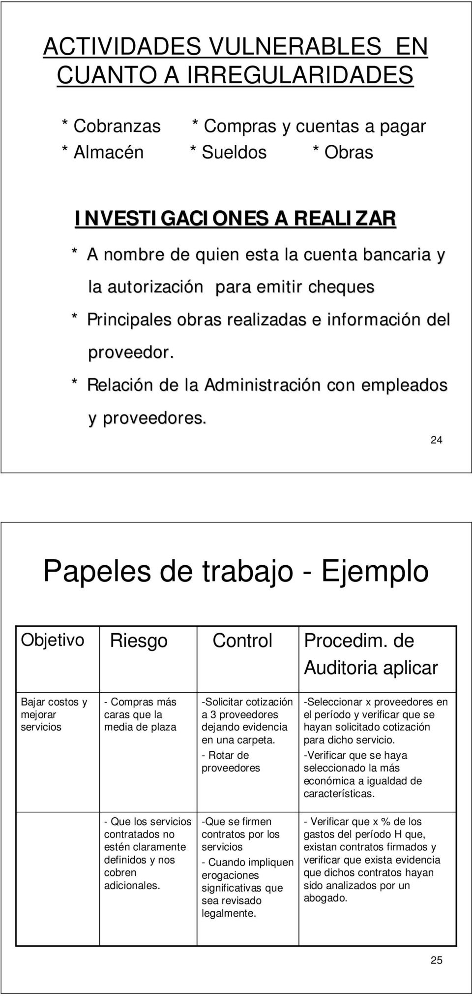 24 Papeles de trabajo - Ejemplo Objetivo Riesgo Control Procedim.