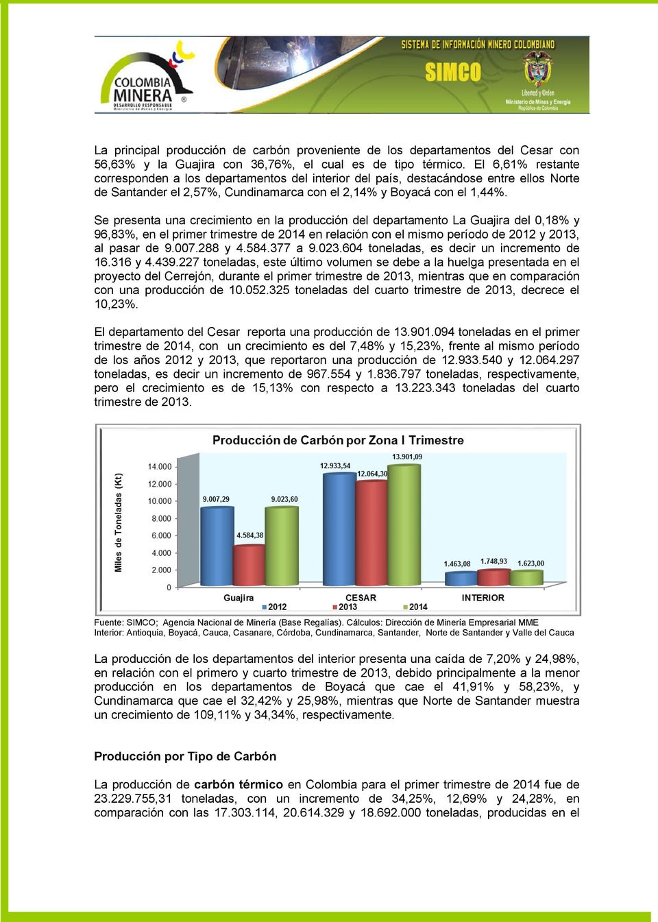 Se presenta una crecimiento en la producción del departamento La Guajira del 0,18% y 96,83%, en el primer trimestre de 2014 en relación con el mismo período de 2012 y 2013, al pasar de 9.007.288 y 4.