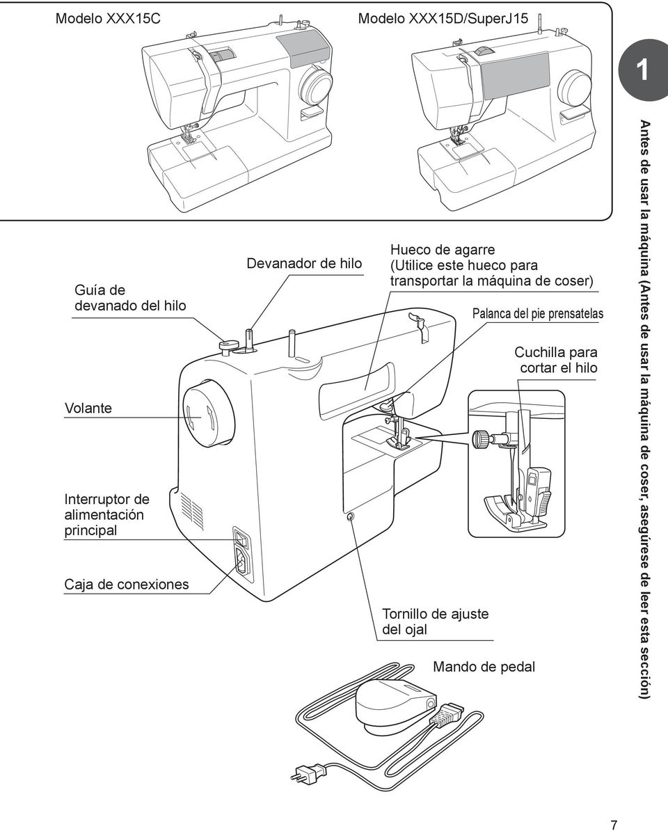máquina de coser) Tornillo de ajuste del ojal Palanca del pie prensatelas Mando de pedal Cuchilla para
