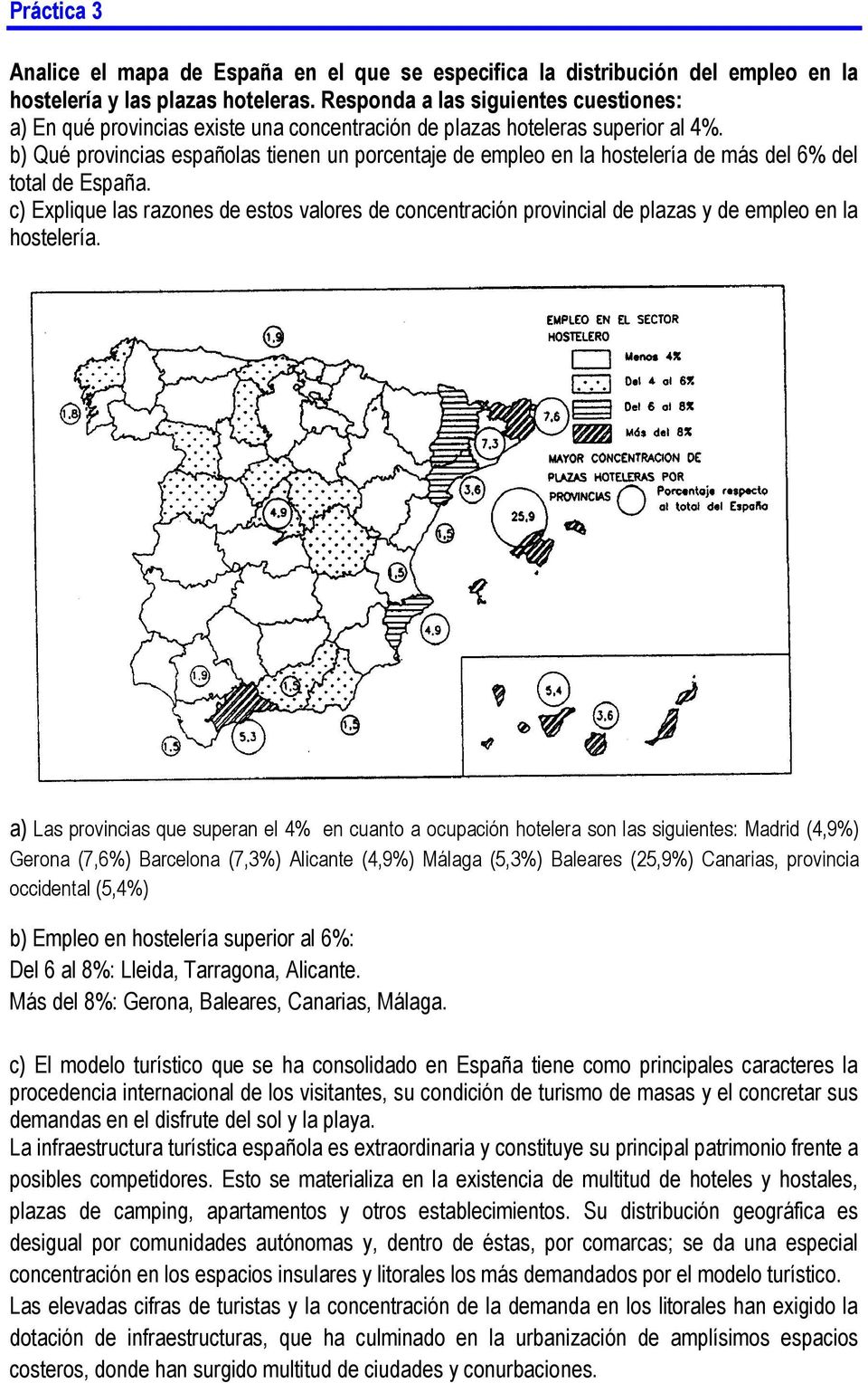 b) Qué provincias españolas tienen un porcentaje de empleo en la hostelería de más del 6% del total de España.