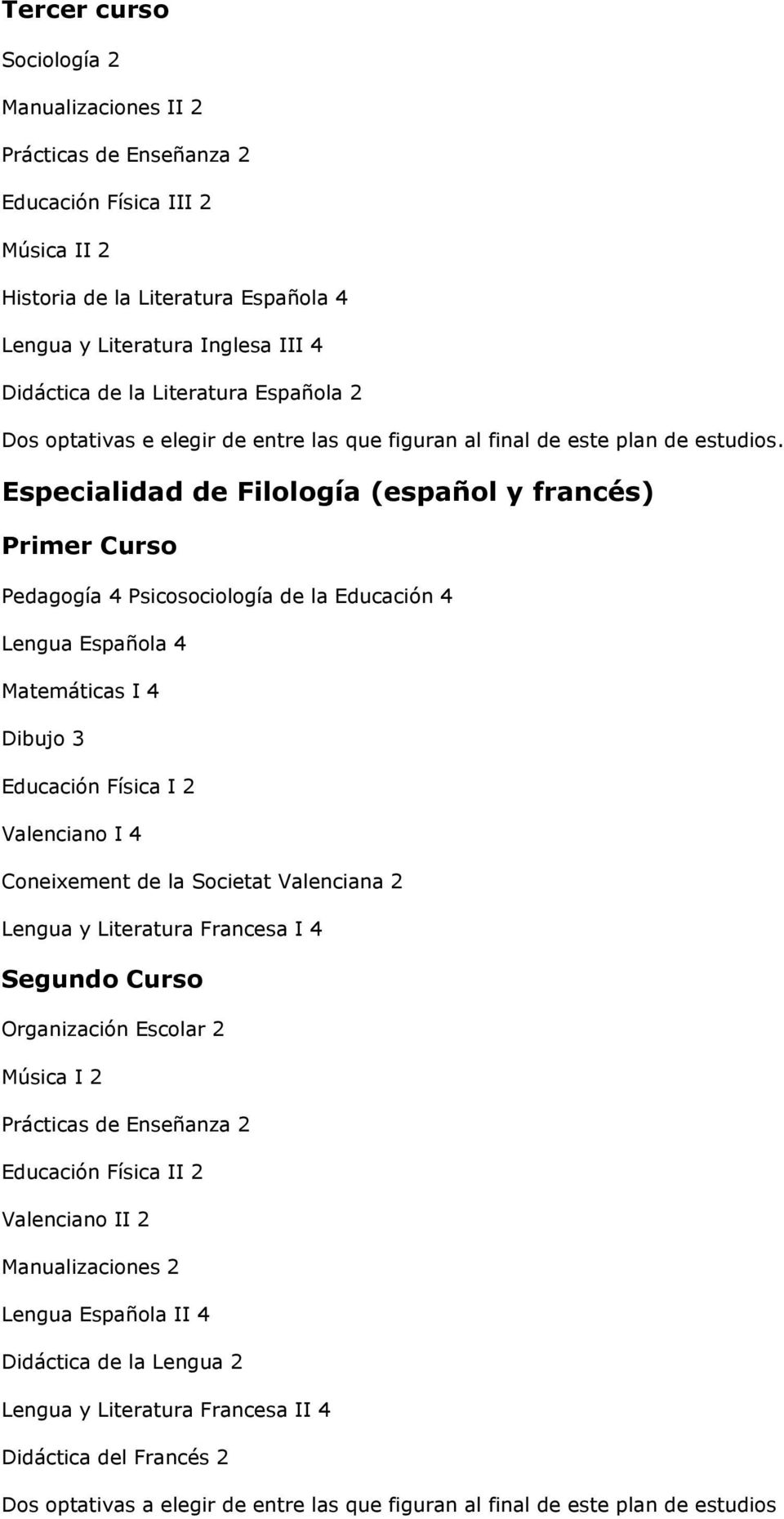 Especialidad de Filología (español y francés) Primer Curso Pedagogía 4 Lengua Española 4 Matemáticas I 4 Lengua y