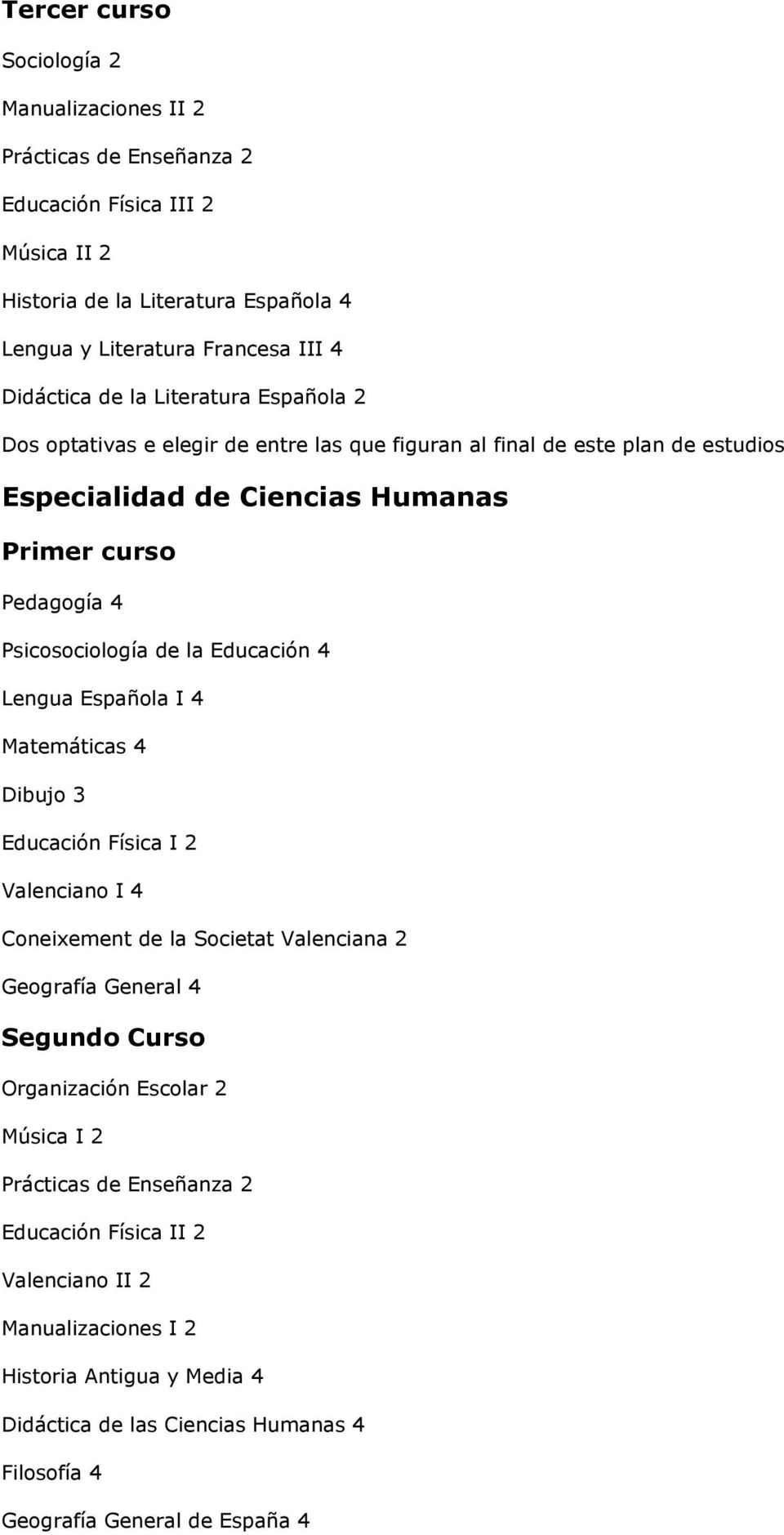 Ciencias Humanas Primer curso Pedagogía 4 Lengua Española I 4 Matemáticas 4 Geografía General 4 Música I 2