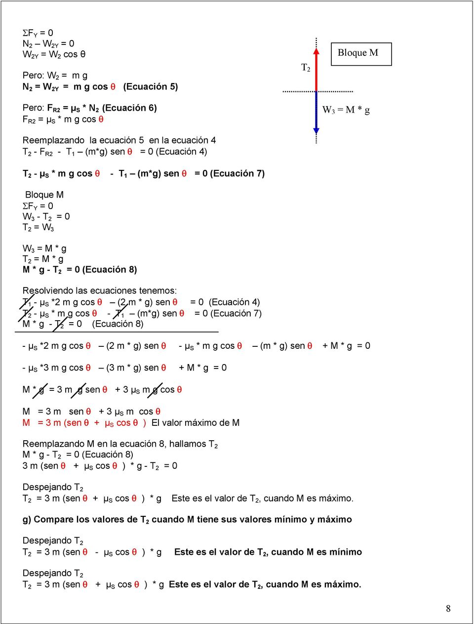las ecuaciones tenemos: T 1 - μ S * m g cos θ ( m * g) sen θ = 0 (Ecuación 4) T - μ S * m g cos θ - T 1 (m*g) sen θ = 0 (Ecuación 7) M * g - T = 0 (Ecuación 8) - μ S * m g cos θ ( m * g) sen θ - μ S