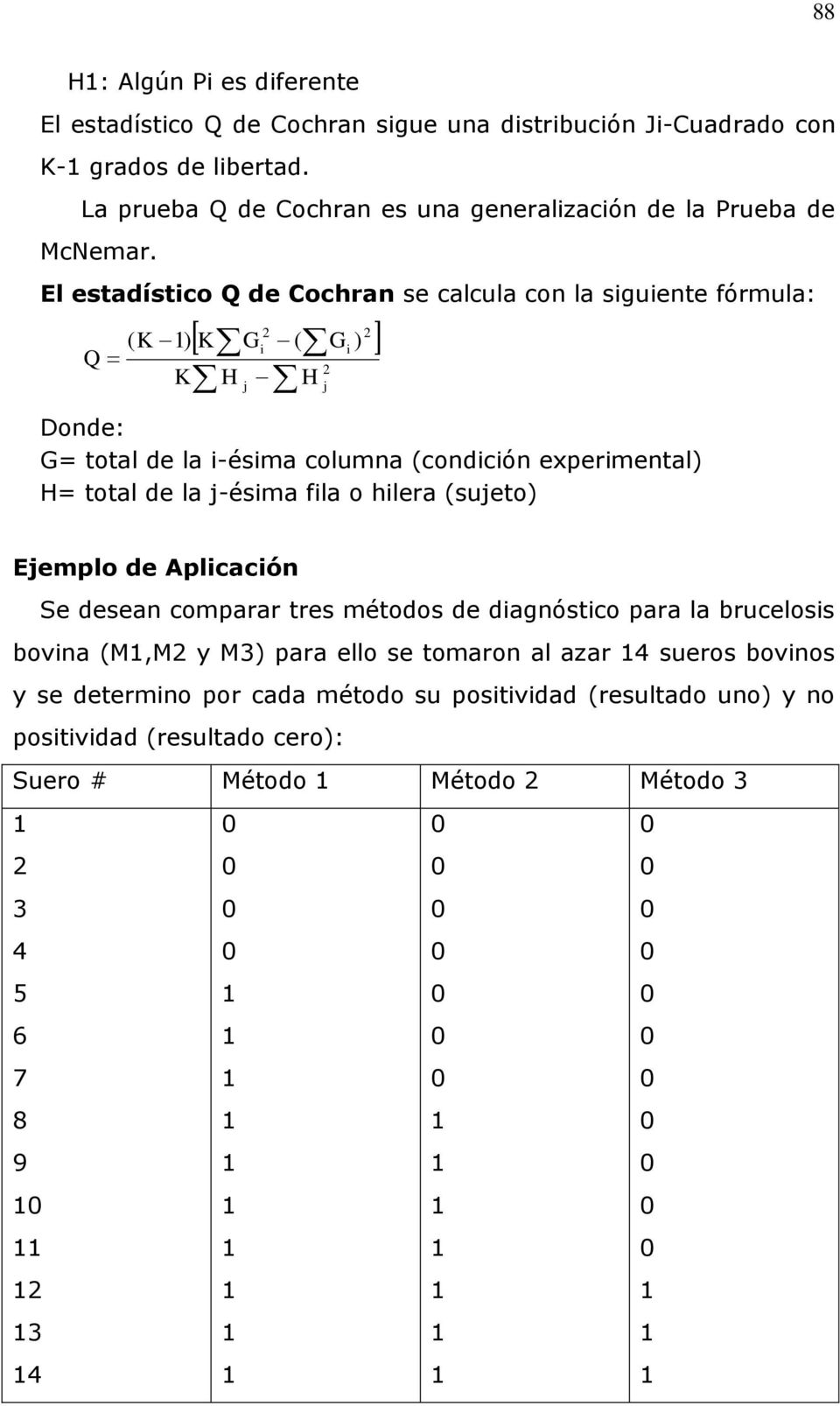 El estadístco Q de Cochran se calcula con la sguente fórmula: Q ( K ) K H G ( H K G ) Donde: G= total de la -ésma columna (condcón expermental) H= total de