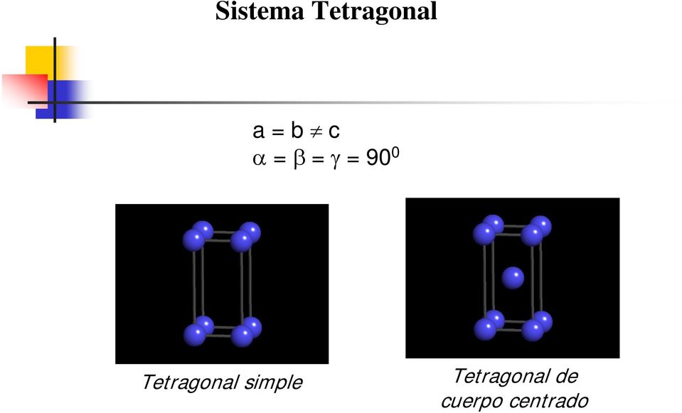 Tetragonal simple