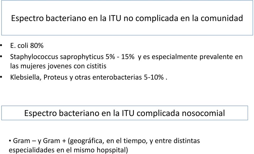 jovenes con cistitis Klebsiella, Proteus y otras enterobacterias 5-10%.