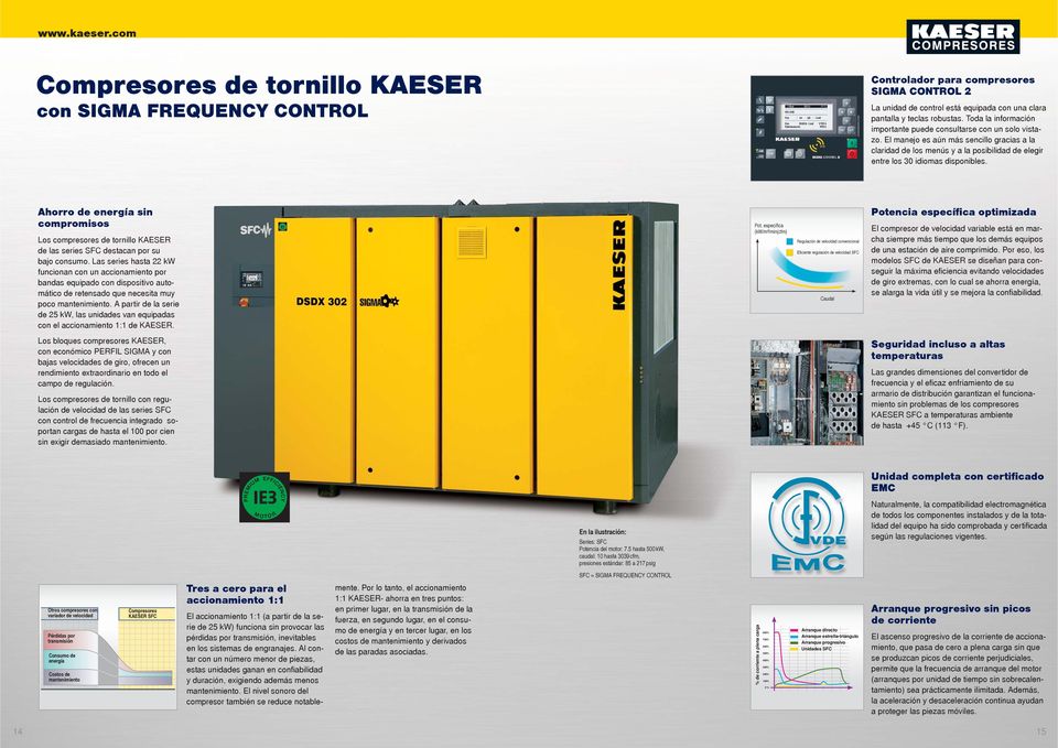 Ahorro de energía sin compromisos Los compresores de tornillo KAESER de las series SFC destacan por su bajo consumo.
