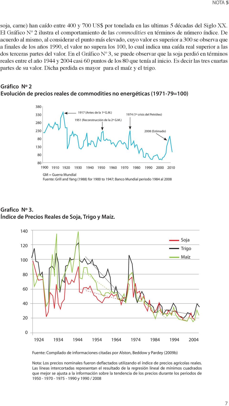 las dos terceras partes del valor. En el Gráfico Nº 3, se puede observar que la soja perdió en términos reales entre el año 1944 y 2004 casi 60 puntos de los 80 que tenía al inicio.