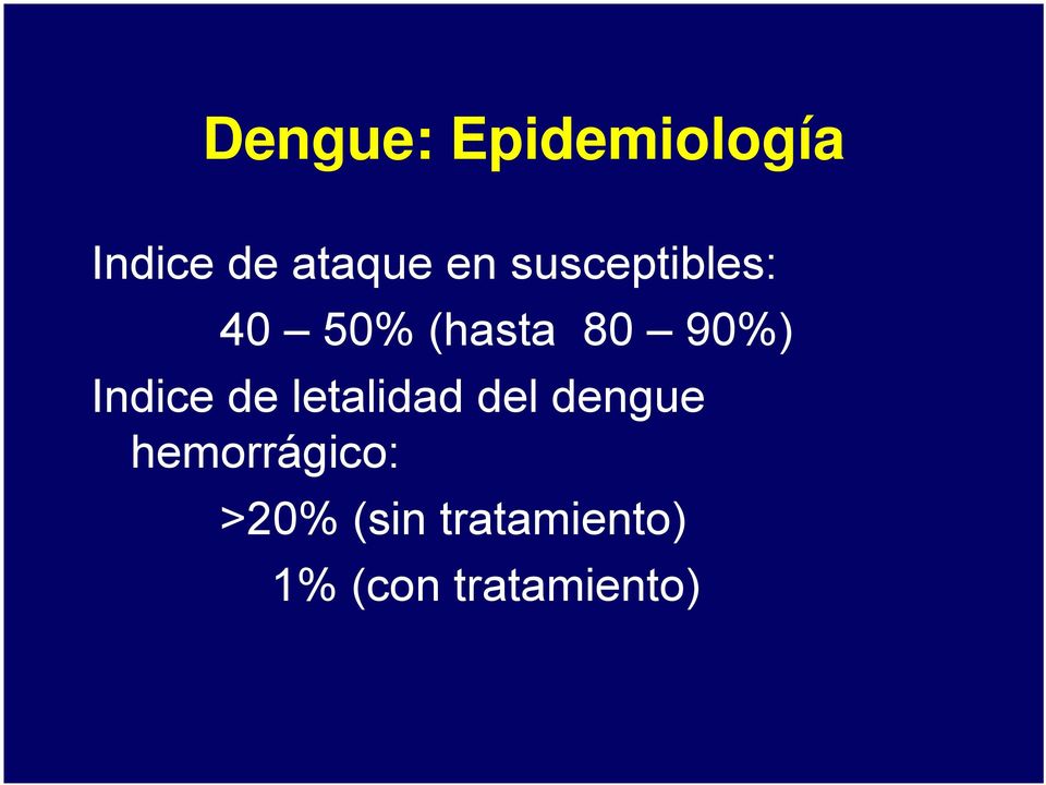 Indice de letalidad del dengue