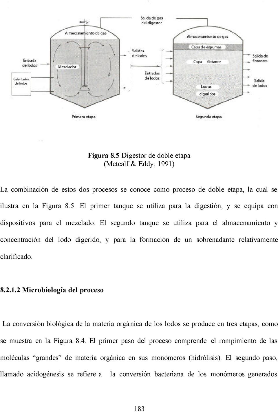 2 Microbiología del proceso La conversión biológica de la materia orgánica de los lodos se produce en tres etapas, como se muestra en la Figura 8.4.